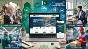 Professional website development in Pakistan helping businesses build responsive, SEO-friendly websites that improve credibility and online growth.
